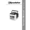 ROADSTAR TVM - 5003_IBL Service Manual