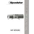 ROADSTAR HIF8592RC Service Manual