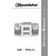 ROADSTAR HIF9961L Service Manual