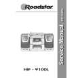 ROADSTAR HIF9100L Service Manual