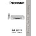 ROADSTAR DVD2025(Zoran) Service Manual