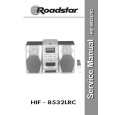 ROADSTAR HIF8532LRC Service Manual