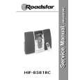 ROADSTAR HIF8581RC Service Manual