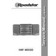 ROADSTAR HIF8050 Service Manual