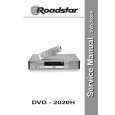 ROADSTAR DVD2020H_N Service Manual