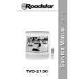 ROADSTAR TVD-2150 Service Manual
