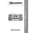 ROADSTAR HIF9952L Service Manual