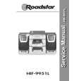 ROADSTAR HIF9951L Service Manual